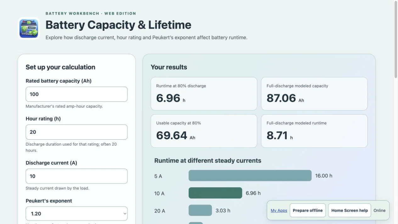 Battery Capacity & Lifetime purchased Web App workspace