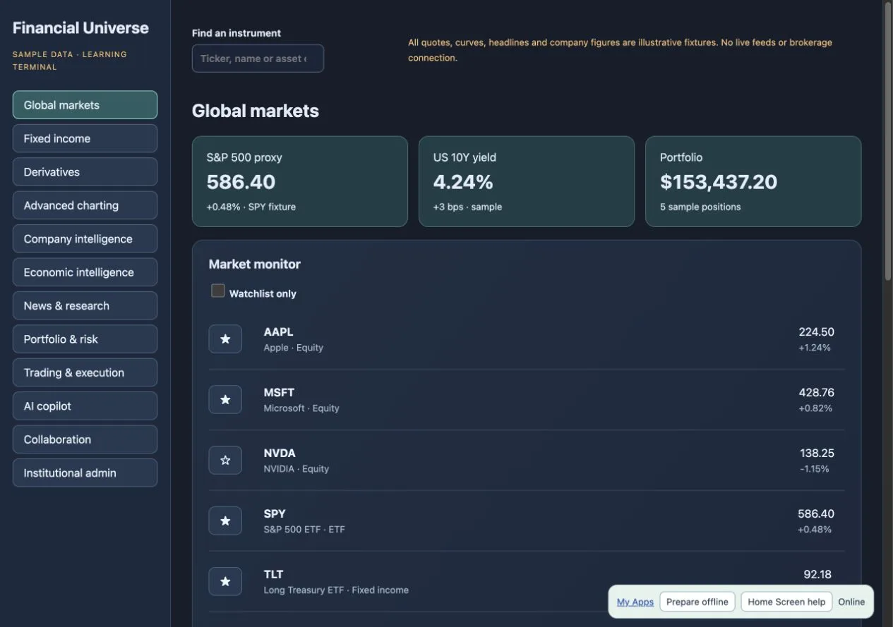Financial Universe purchased Web App workspace