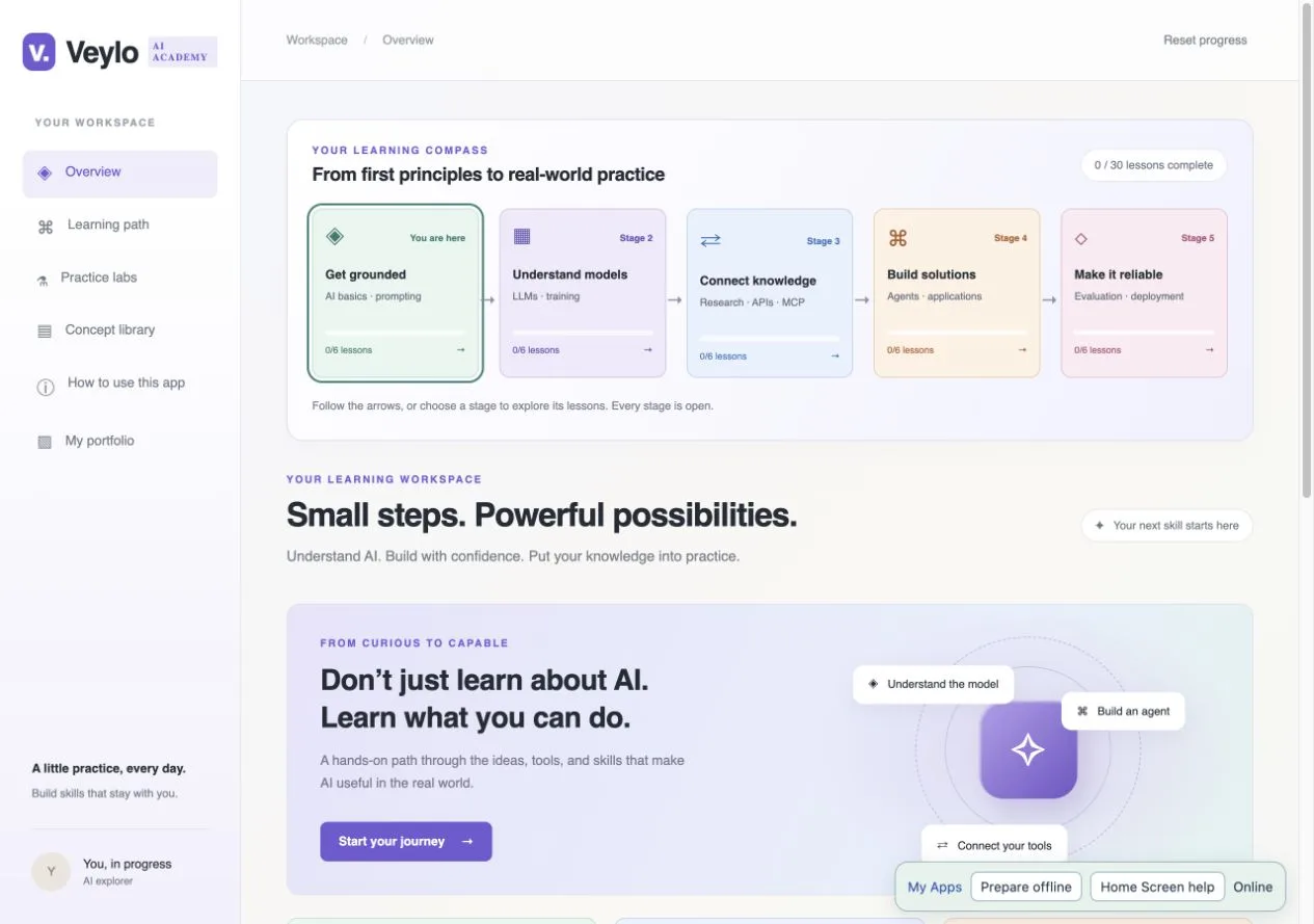 Veylo — AI Learning Academy purchased Web App workspace