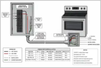 12 kW Electric Range: 50 A Branch Circuit and Four-Wire Connection (thumbnail)