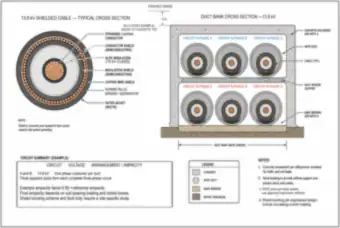 13.8 kV Shielded Cable Cross-Section and Concrete Duct Bank (thumbnail)