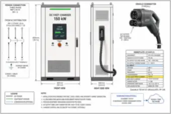 150 kW DC Fast Charger: Cabinet, Connector and Nameplate (thumbnail)