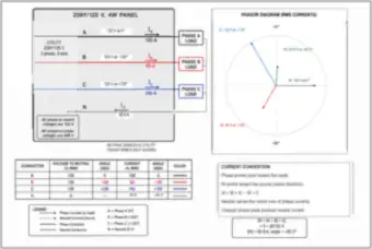 208Y/120 V Four-Wire Panel with Unequal Phase Loads (thumbnail)