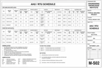 AHU and RTU Schedule (thumbnail)