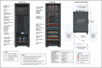 AI Rack Front Rear and Overhead Views — thumbnail