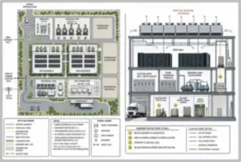 Campus Plan and Building Cross-Section — thumbnail