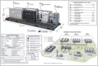 Prefabricated Power and Cooling Module — thumbnail