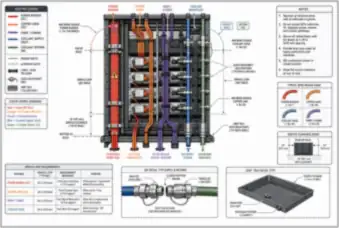 Rack Cabling and Cooling Manifold Routing — thumbnail