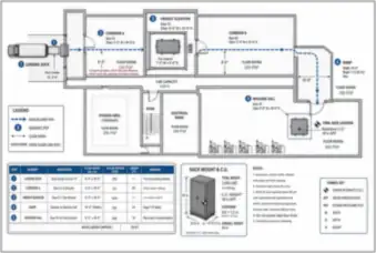 Rack Delivery Path and Floor Loading — thumbnail