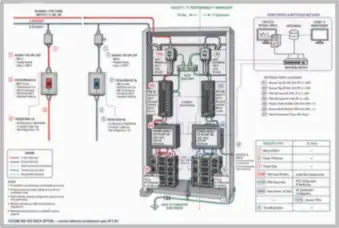 Rack Power Chain and Protection Boundaries — thumbnail