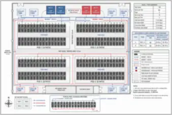Training Cluster Rack and Pod Layout — thumbnail