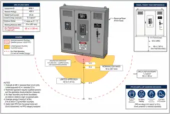 Arc-Flash, Limited Approach and Restricted Approach Boundaries at a Panel (thumbnail)