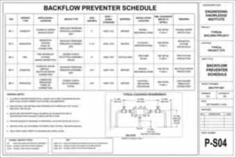 Backflow Preventer Schedule (thumbnail)
