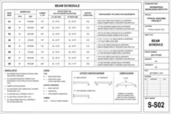Beam Schedule (thumbnail)