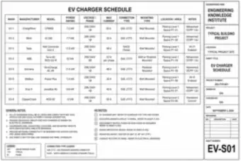 Charger Schedule (thumbnail)