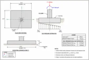 Eccentrically Loaded Rectangular Footing — thumbnail