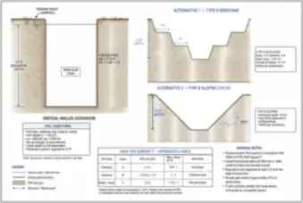 Excavation Side Slopes and Benching — thumbnail