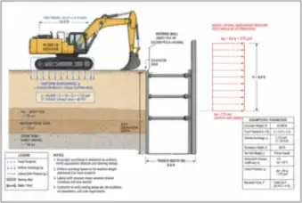 Excavator Surcharge beside a Shored Trench — thumbnail