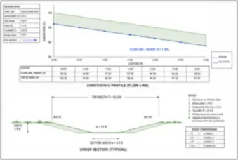 Grassed Drainage Swale Profile — thumbnail