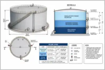 Ground-Level Steel Water Storage Tank — thumbnail