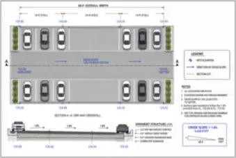 Parking Bay Layout and Crossfall — thumbnail