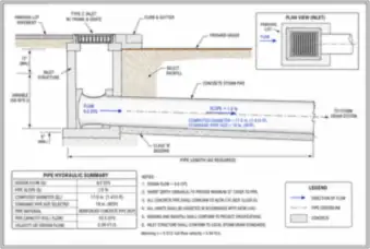 Parking Inlet and Storm Drain Connection — thumbnail