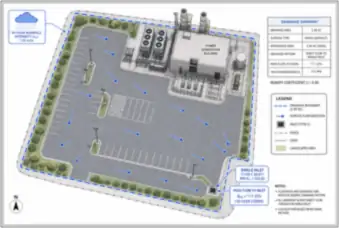 Parking Lot Stormwater Runoff — thumbnail