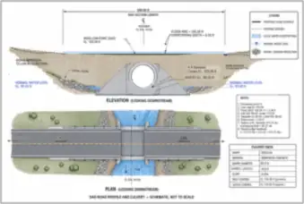 Roadway Stream Crossing and Culvert — thumbnail