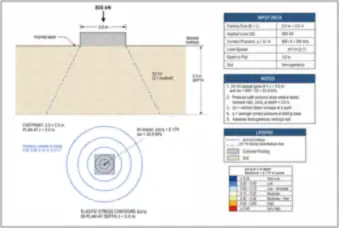 Square Footing and Soil Stress Distribution (thumbnail)