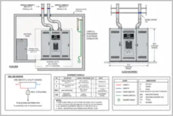Commercial Electrical Room: 400 A Main Switchboard, Plan and Elevation (thumbnail)