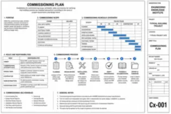 Commissioning Plan (thumbnail)
