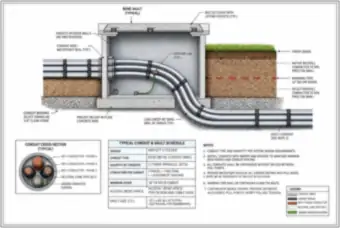 Conduit Bend Vault: Conduits, Sweeps and Backfill Details (thumbnail)