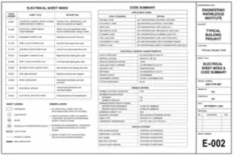 Electrical Sheet Index and Code Summary (thumbnail)