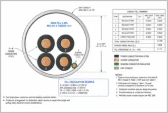 EMT Conduit Fill Calculation: Four 350 kcmil Conductors and a Bonding Wire (thumbnail)
