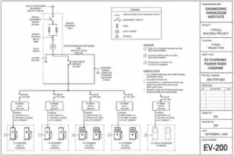 EV Charging Power Riser Diagram (thumbnail)
