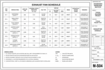 Exhaust Fan Schedule (thumbnail)