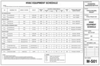 HVAC Equipment Schedule (thumbnail)