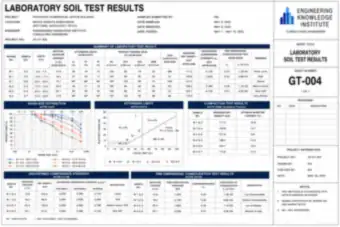 Laboratory Soil Test Results (thumbnail)