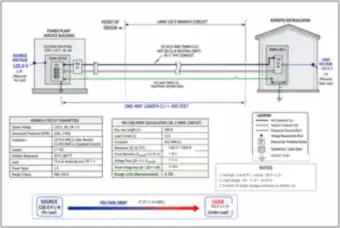 Long 120 V Branch Circuit to an Outbuilding: 14.48% Voltage Drop (thumbnail)