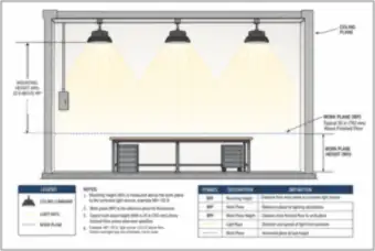 Luminaire Mounting Height and Work Plane: Section View (thumbnail)