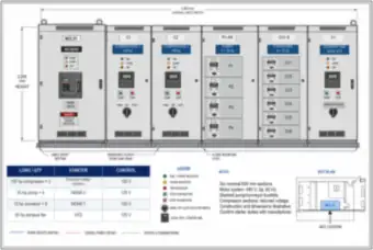Motor Control Center Elevation with Bucket Labels and Starter Schedule (thumbnail)