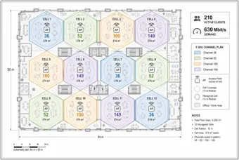 Office Wi-Fi Coverage and Capacity (thumbnail)