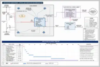 Optical Arc Protection in Switchgear: Sensors, Relay and Clearing Timeline (thumbnail)