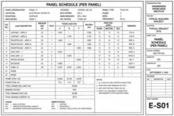 Panel Schedule (Per Panel) (thumbnail)
