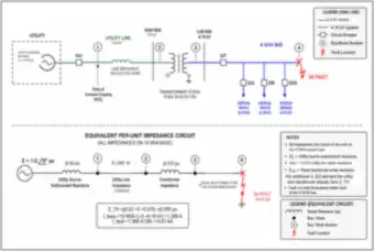 Per-Unit Fault Calculation at a 4.16 kV Bus: 14.61 kA (thumbnail)