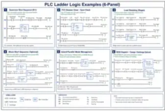 PLC Ladder Logic Examples (6-Panel) (thumbnail)