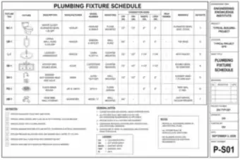 Plumbing Fixture Schedule (thumbnail)