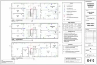 Power Plan, Each Level (thumbnail)