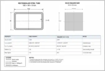 Rectangular Tube vs Solid Square Bar (thumbnail)
