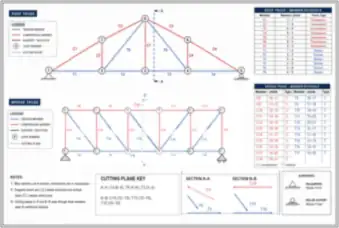 Roof and Bridge Trusses: Tension and Compression Members (thumbnail)